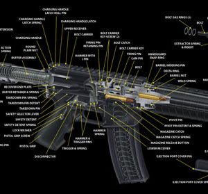 TEKMAT ARMORERS BENCH MAT - ULTRA 15"X44" AR-15 CUT AWAY
